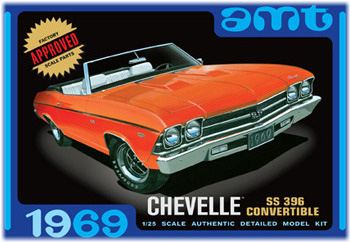 Model Plastikowy Do Sklejania AMT (USA) - 1969  Chevelle Convertible