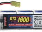 Pakiet DURATRAX NiMH 7,2V 1600 mAh - tuba (MINI TAMIYA)
